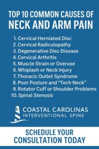 Neck and arm pain in North Myrtle Beach SC