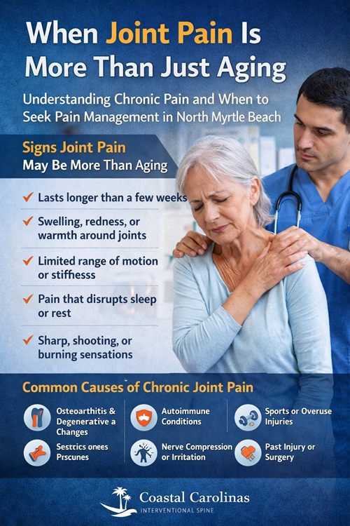 Joint pain in North Myrtle Beach SC