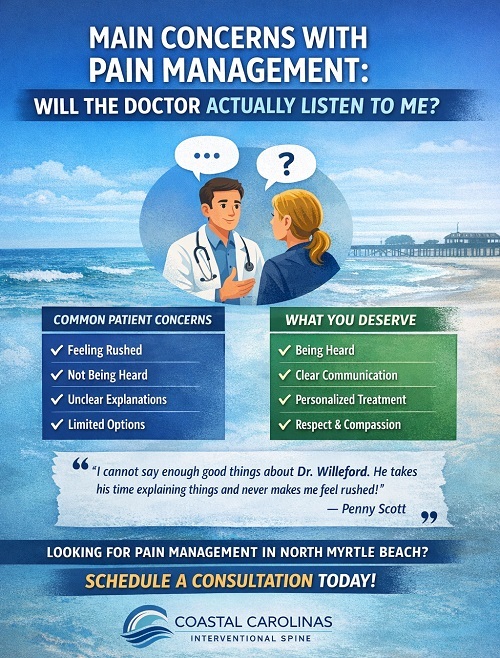 pain management listen
