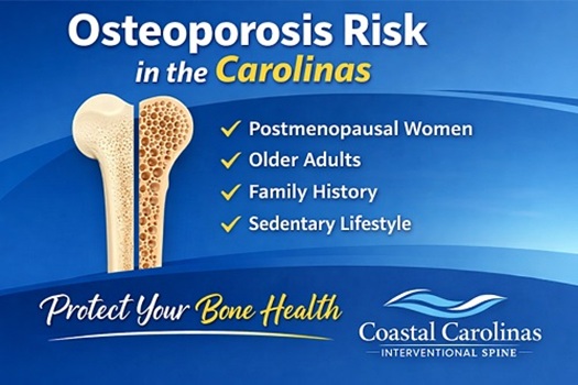 Osteoporosis risk in North Myrtle Beach SC