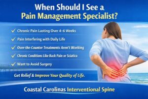 right pain management