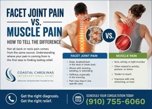 facet joint pain in North Myrtle Beach SC | Coastal Carolinas Interventional Spine facet joint pain in North Myrtle Beach SC