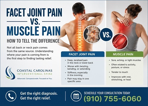 facet joint pain in North Myrtle Beach SC | Coastal Carolinas Interventional Spine facet joint pain in North Myrtle Beach SC
