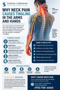 neck pain in North Myrtle Beach SC | Coastal Carolinas Interventional Spine neck pain in North Myrtle Beach SC