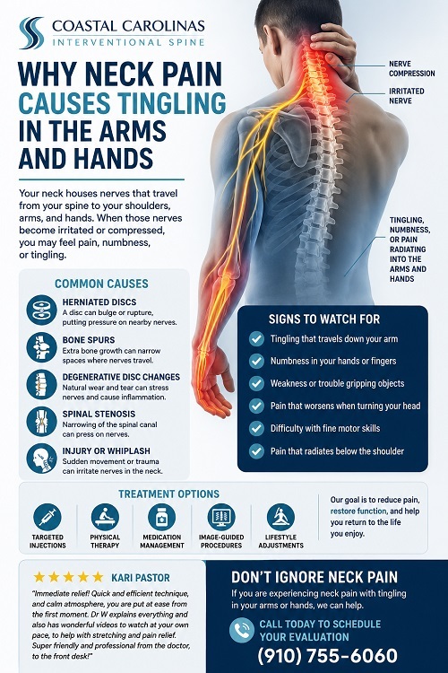 Coastal Carolinas Interventional Spine: Why Neck Pain Causes Tingling ...