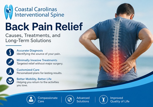 Back Pain Relief in North Myrtle Beach SC