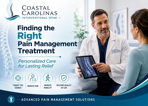 Physician shows a tablet to a patient during a consultation; banner reads 'Finding the Right Pain Management Treatment' with a subtitle 'Personalized Care for Lasting Relief' and icons for targeting the source, reducing pain, improving mobility, and restoring quality of life.