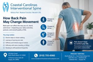 Back Pain Changes Movement | Coastal Carolinas Interventional Spine Back Pain Changes Movement