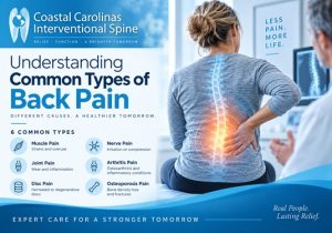 Back pain in North Myrtle Beach SC