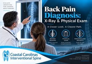 Back pain in North Myrtle Beach SC | Coastal Carolinas Interventional Spine Back pain in North Myrtle Beach SC
