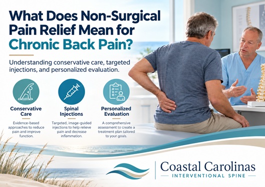 Non-surgical Back Pain Relief in North Myrtle Beach SC