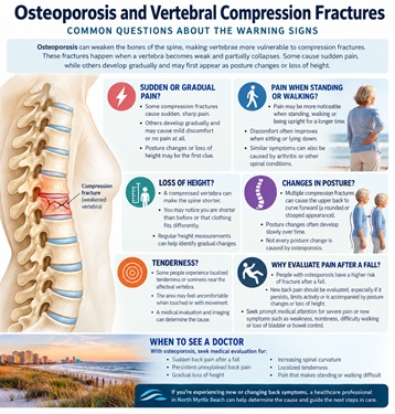 Osteoporosis and Spine Vertebral Compression Fracture in North Myrtle Beach SC | Coastal Carolinas Interventional Spine Osteoporosis and Spine Vertebral Compression Fracture in North Myrtle Beach SC
