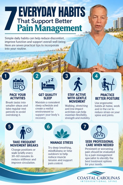 pain management in North Myrtle Beach SC | Coastal Carolinas Interventional Spine pain management in North Myrtle Beach SC